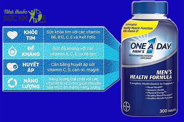 Bổ sung dưỡng chất dồi dào cho nam giới