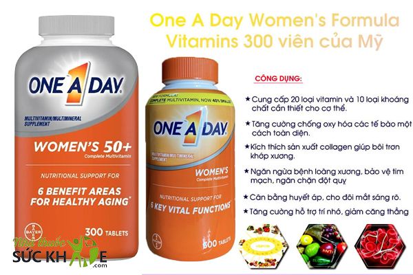 Viên uống chứa Vitamin và khoáng chất đa dạng
