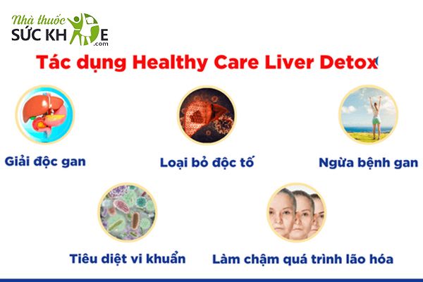 Viên uống hỗ trợ đào thải độc tố gan