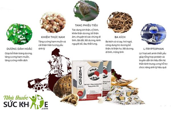 Viên ngậm Tengsu chứa thành phần chiết xuất từ thiên nhiên