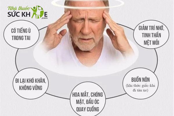 Viên uống hỗ trợ giảm đau đầu, chóng mặt, mệt mỏi