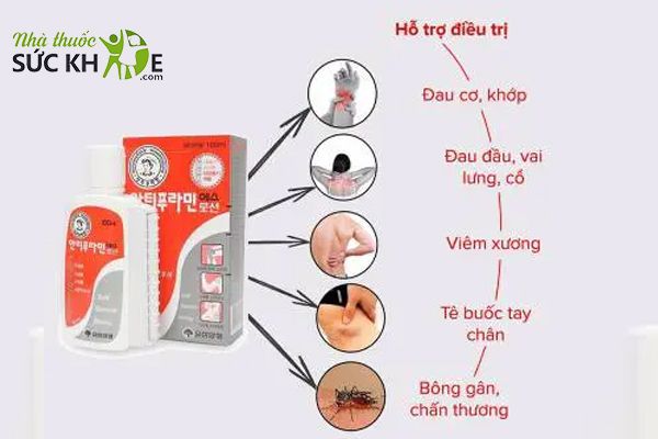 Dầu nóng Antiphlamine Hàn Quốc hỗ trợ giảm đau nhức xương khớp