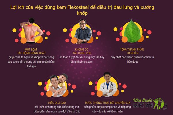 Sản phẩm lành tính với người dùng