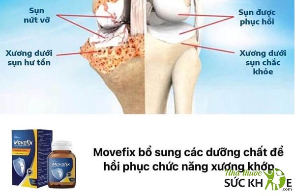 Sử dụng đều đặn 2- 3 tháng để đạt hiệu quả cao