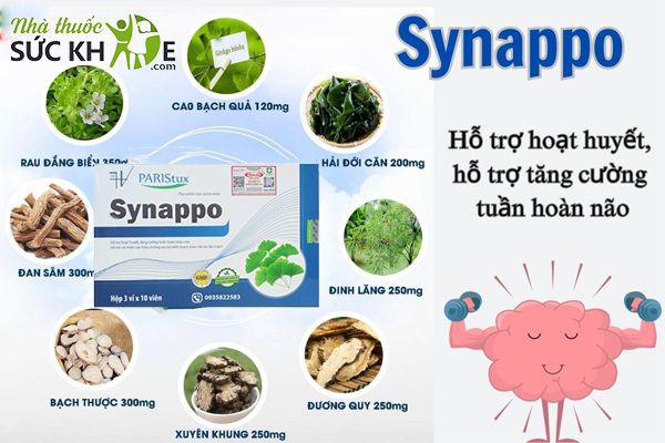 Thành phần lành tính với người dùng