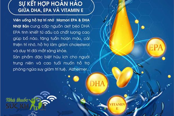 Bảng thành phần tinh khiết