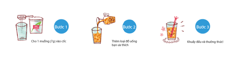 Meiji Amino Collagen Dạng Bột Cho Phụ Nữ Dưới 40 Tuổi