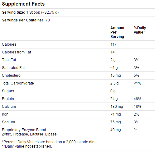 Dymatize Elite Whey 5 Lbs (2,268g) - bổ sung Protein