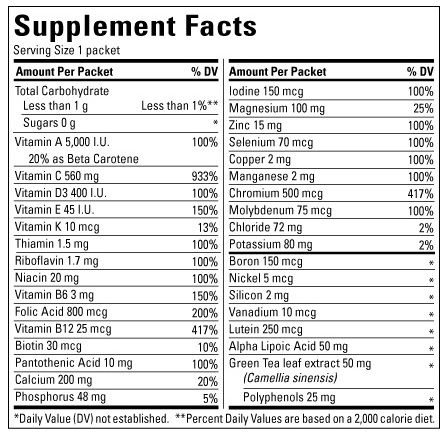 Viên uống Nature Made Diabetes Health Pack chính hãng của Mỹ