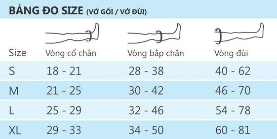 Vớ y khoa đùi Jobst Relief hỗ trợ giãn tĩnh mạch màu da, không silicon