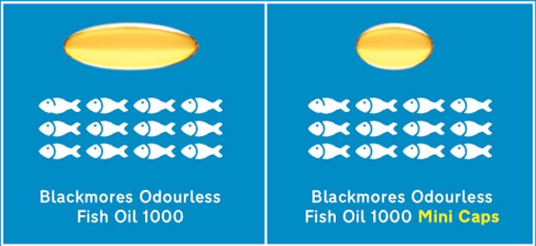 Dầu cá không mùi Blackmores Fish Oil Mini Caps Odourless