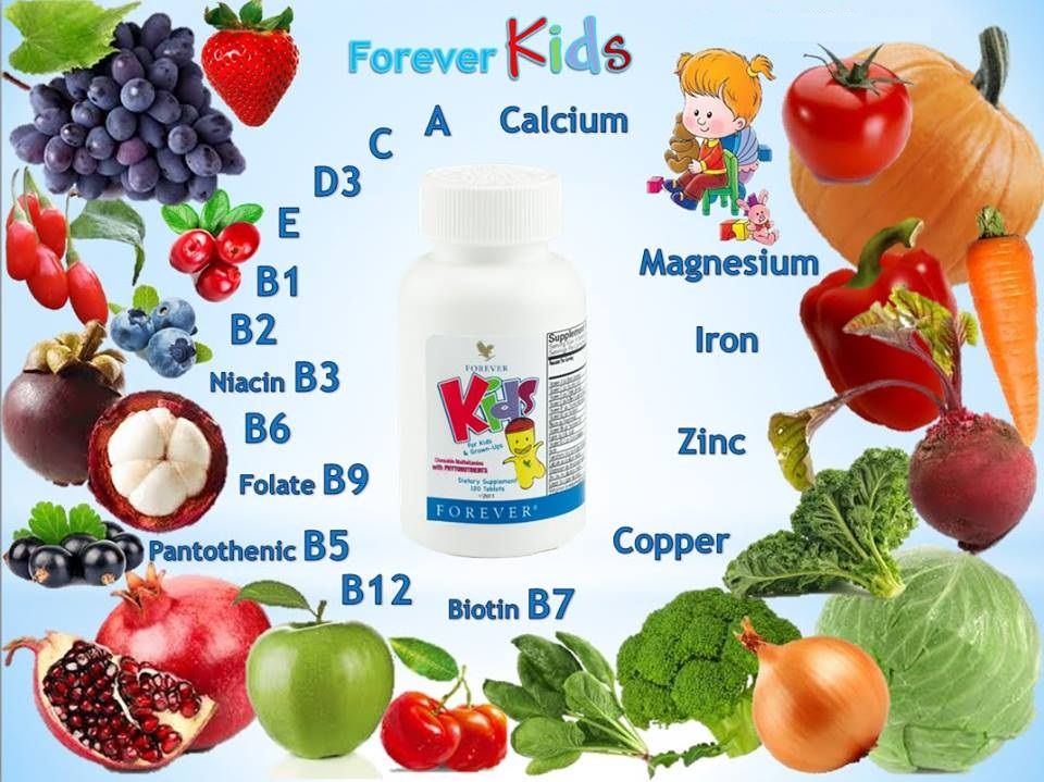 Forever Kids kẹo bổ sung dinh dưỡng cho trẻ biếng ăn