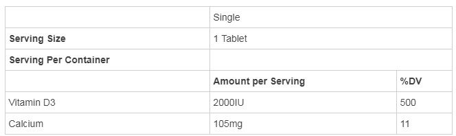Vitamin D3 Nature Made 50 Mcg 2000 IU Dạng Viên Của Mỹ