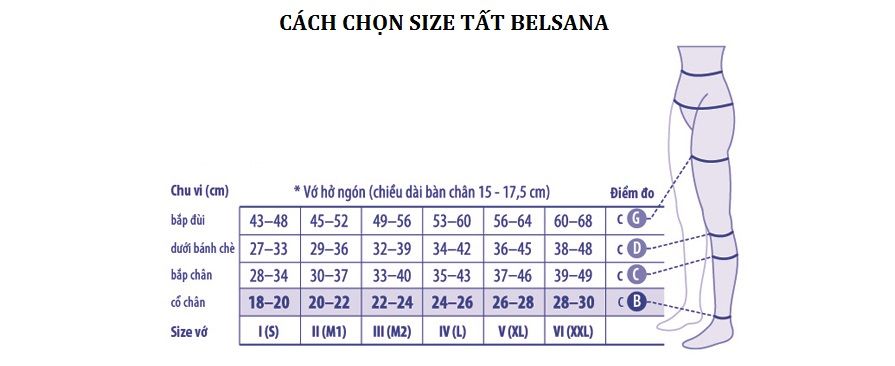 Vớ đùi y khoa Belsana Classic hỗ trợ trị giãn tĩnh mạch