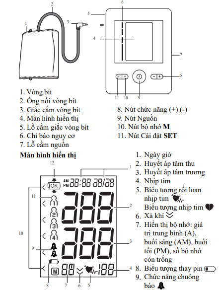 Máy đo huyết áp bắp tay có Adapter Beurer BM28A của Đức
