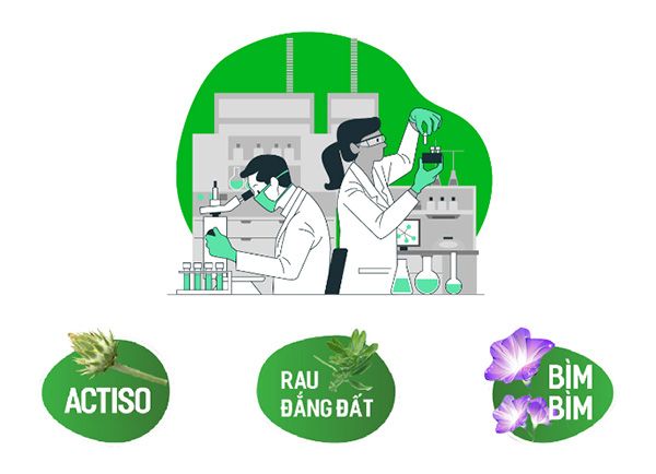 Boganic Traphaco - Bổ gan, giải độc viên bao đường hộp 2 vỉ