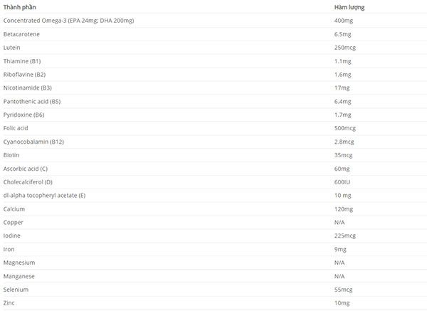 Elevit Breastfeeding cho phụ nữ sau sinh của Úc