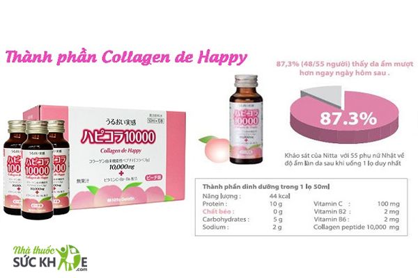 Collagen De Happy 10000mg Chính Hãng Của Nhật Bản