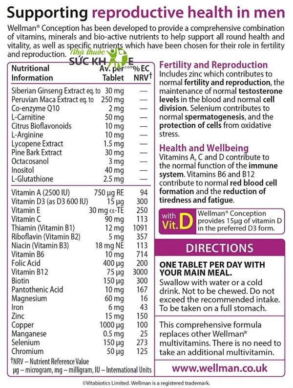 Vitamin Wellman Conception tăng chất lượng tinh trùng cho nam