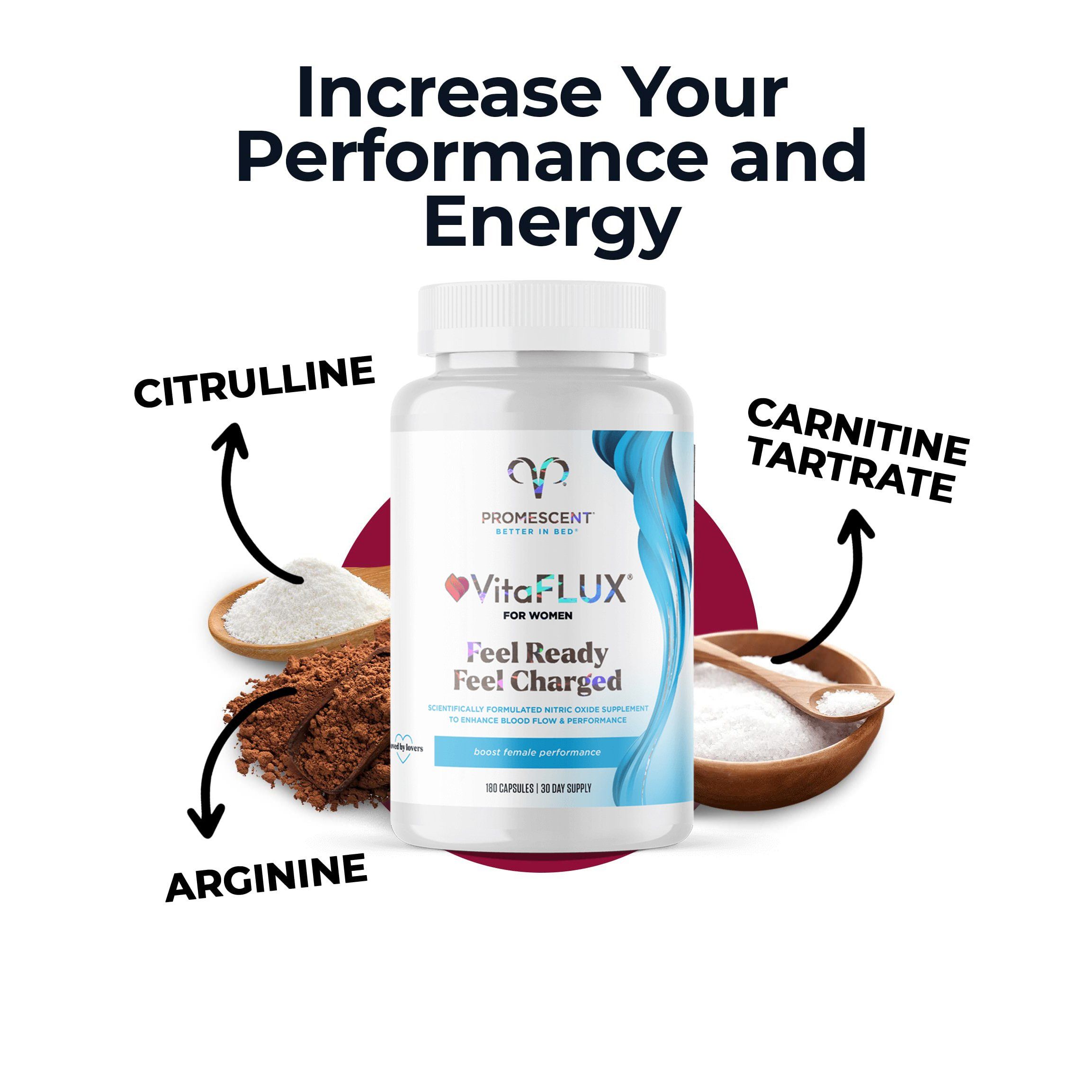 Promescent VitaFlux - Tăng Cường Sức Khỏe Cho Nữ