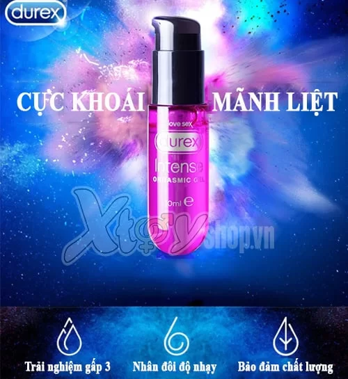 Sản phẩm Durex