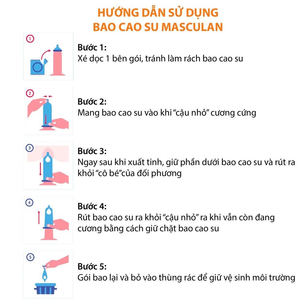 Hướng dẫn sử dụng Bao Cao Su Masculan Long Pleasure
