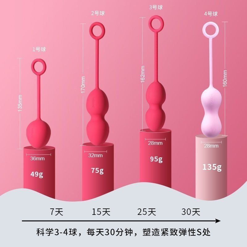 Lợi &iacute;ch B&oacute;ng Tập Se Kh&iacute;t &Acirc;m Đạo Svakom Nova Plus