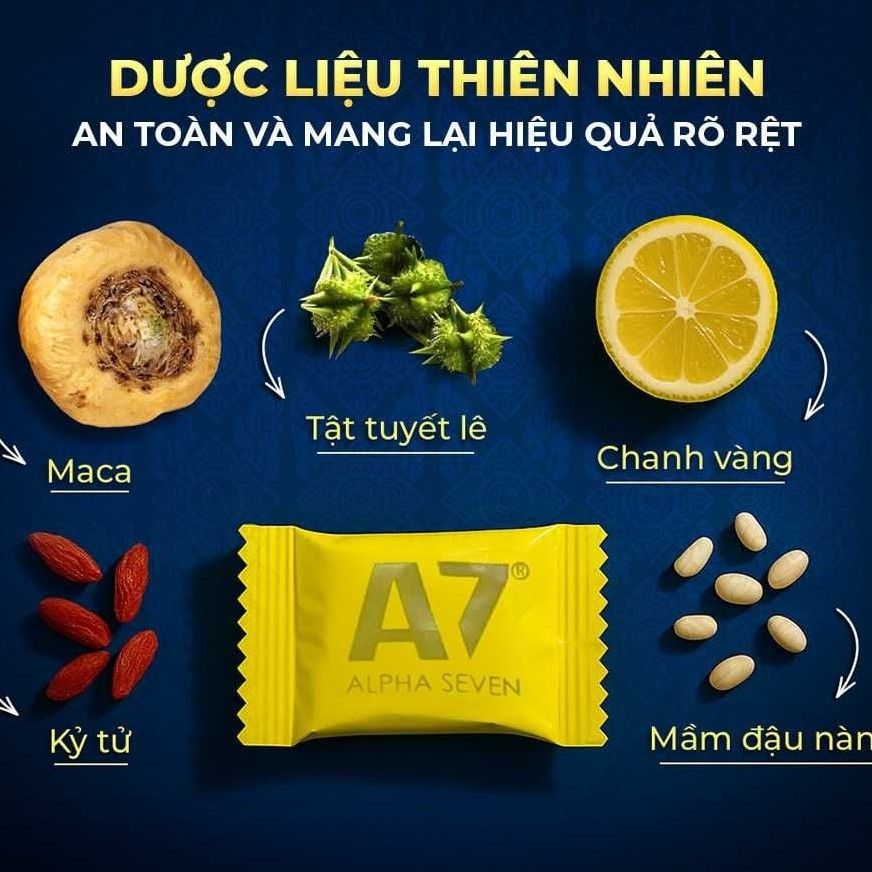 Kẹo nh&acirc;n s&acirc;m A7 Alpha Seven - Hướng dẫn sử dụng
