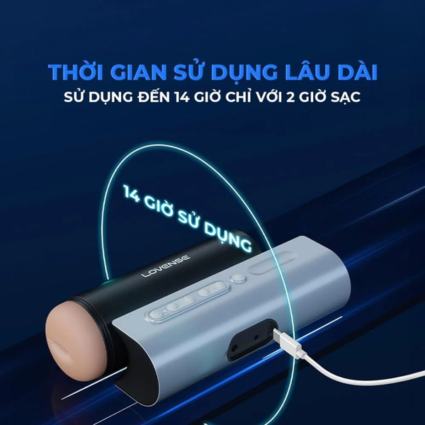 Trải Nghiệm Thăng Hoa