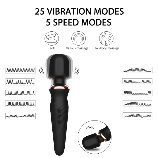 Ch&agrave;y Rung Winyi Cindy 25 Chế Độ Rung