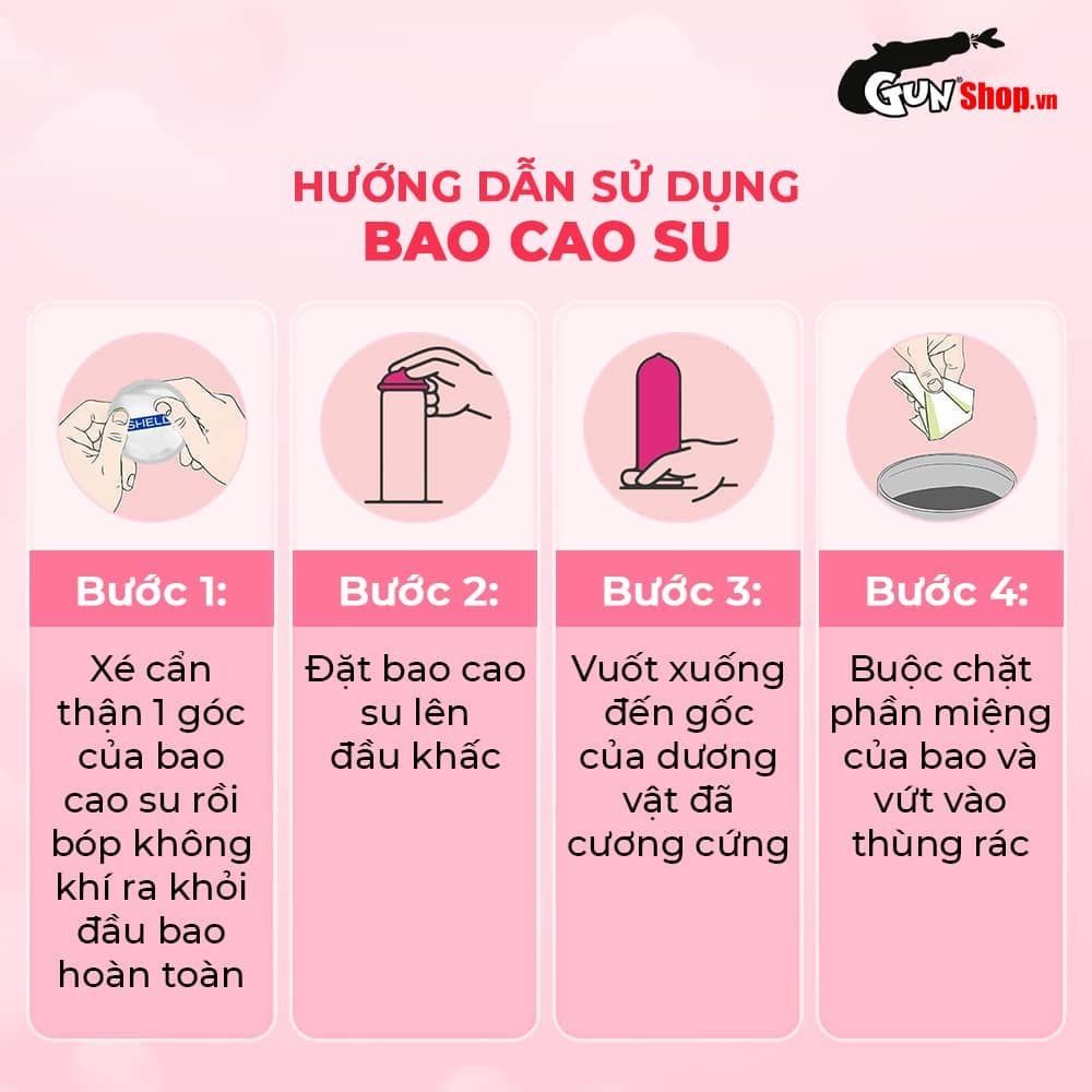 Hướng dẫn sử dụng Bao cao su OLO