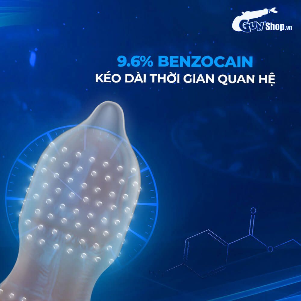 Bao cao su Innova Đen