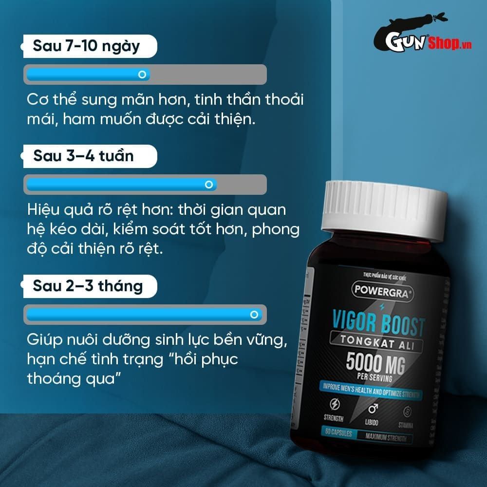 Vi&ecirc;n uống Powergra Vigor Boost