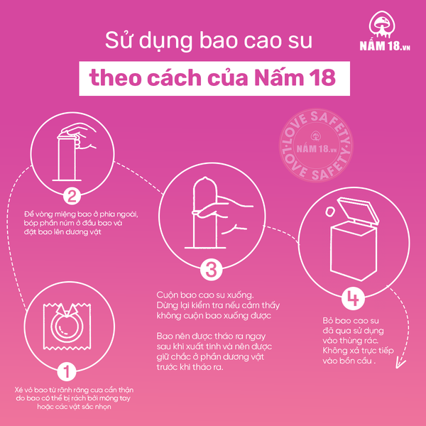 Hướng dẫn sử dụng Bao Cao Su Si&ecirc;u Mỏng Okamoto 0.01 Zero One