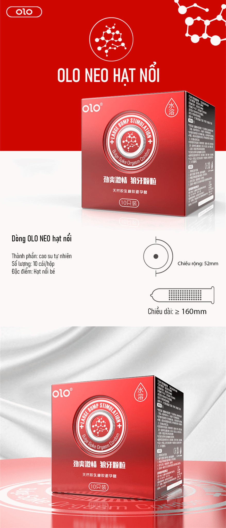 Bao cao su OLO Neo