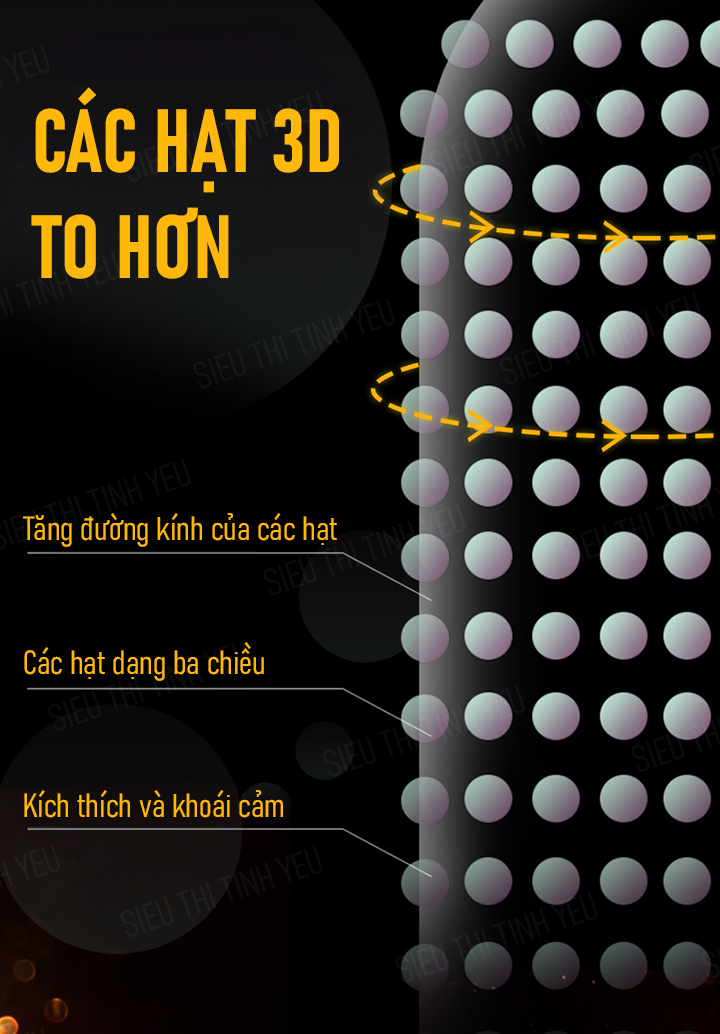 Chất liệu bao cao su Meleon Performa