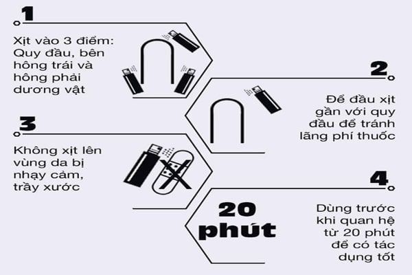 B&igrave;nh xịt Super Viga 50000