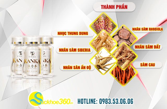 Kanka cho nam giới