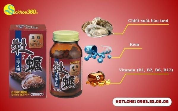 H&igrave;nh ảnh sản phẩm