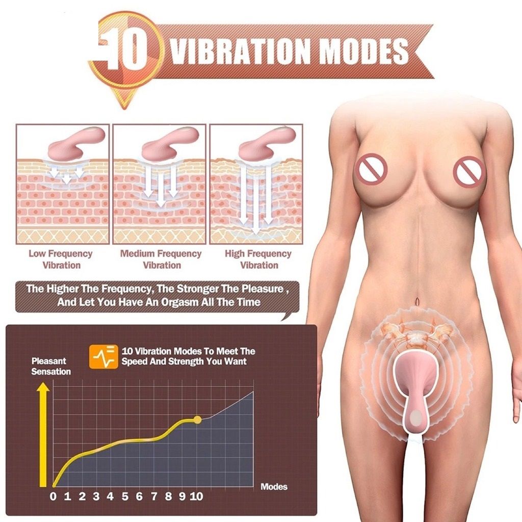 Trứng rung si&ecirc;u tiện lợi