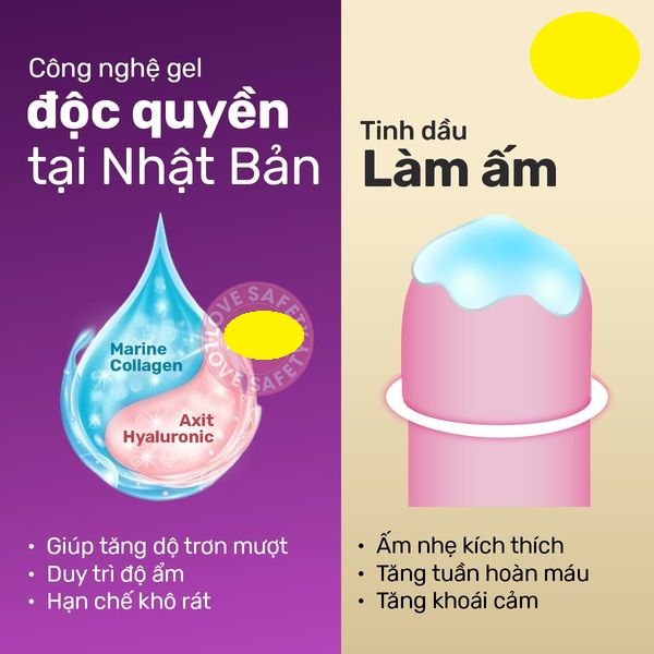 Bao Cao Su Si&ecirc;u Mỏng Jex Glamourous Butterfly