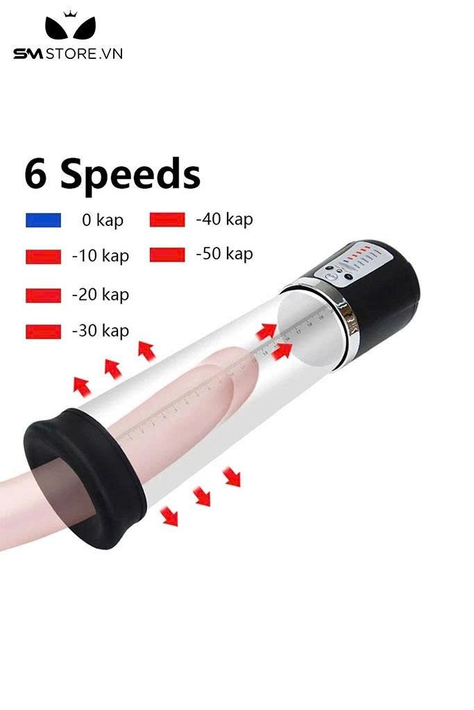M&aacute;y tập dương vật