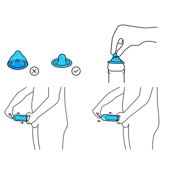 Hướng dẫn sử dụng bao cao su