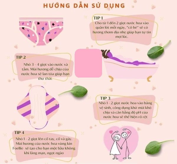 Nước Hoa V&ugrave;ng K&iacute;n Foellie