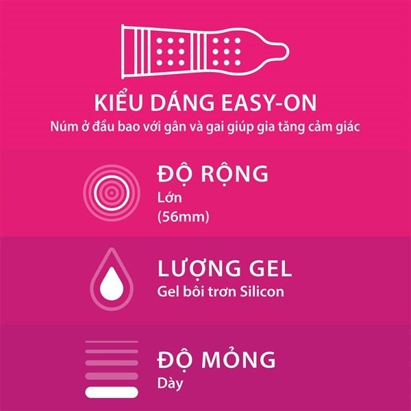 Cam kết chất lượng bao cao su Durex