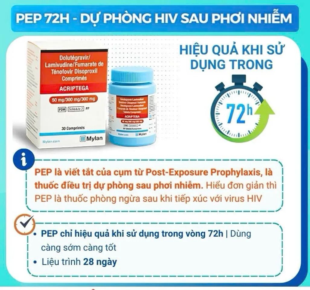 PEP72h-ARV ACRIPTEGA