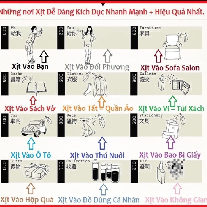 Nước Hoa K&iacute;ch Dục 818 Men - H&igrave;nh ảnh 2