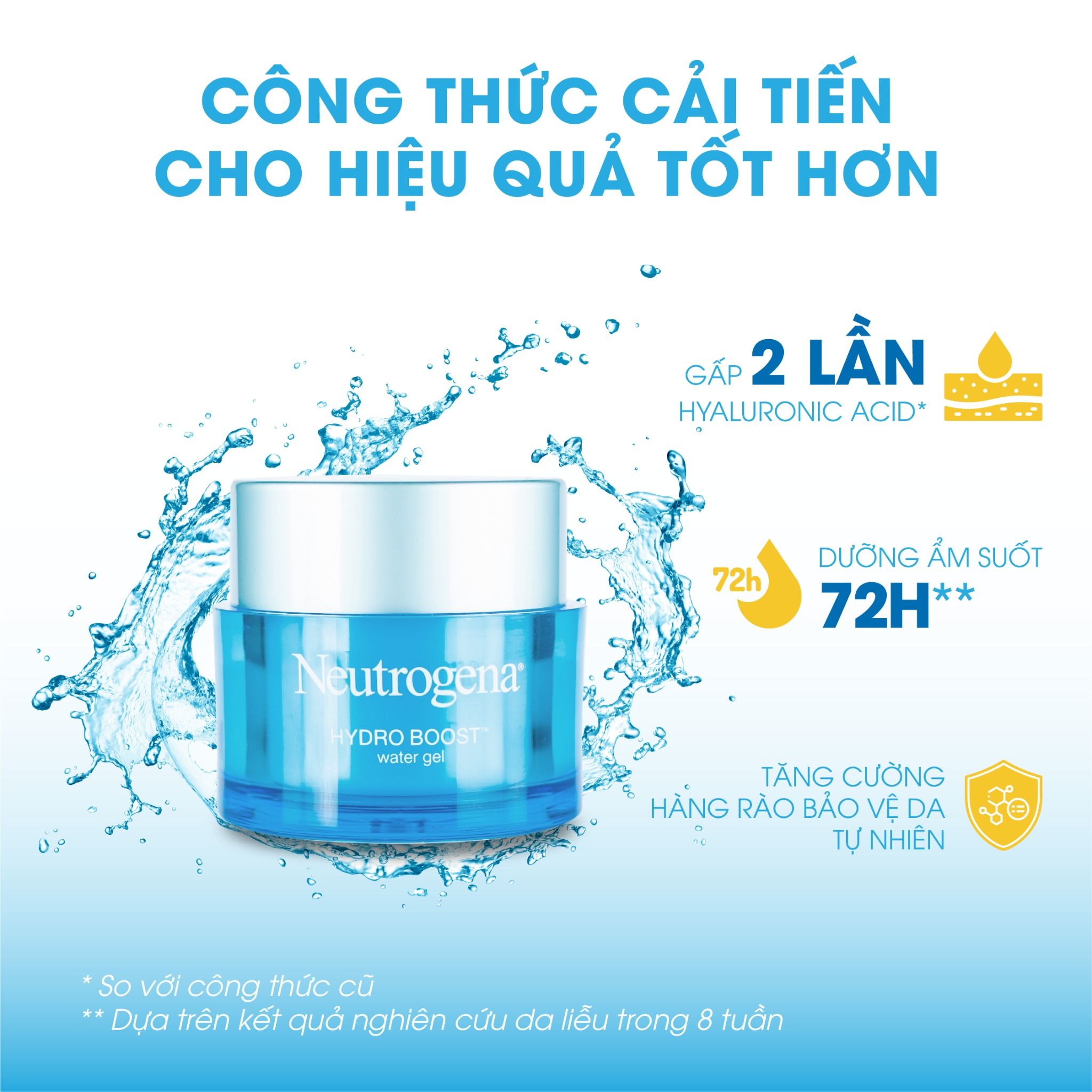 Kem Dưỡng Ẩm Neutrogena Hydro Boost Water Gel 48g