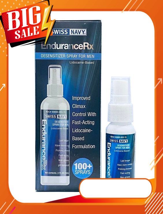 WISS NAVY RX Delay Spray