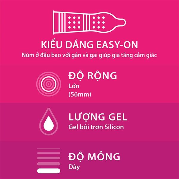 Bao cao su gân nhám DKSH Durex Pleasuremax Hộp 3 cái